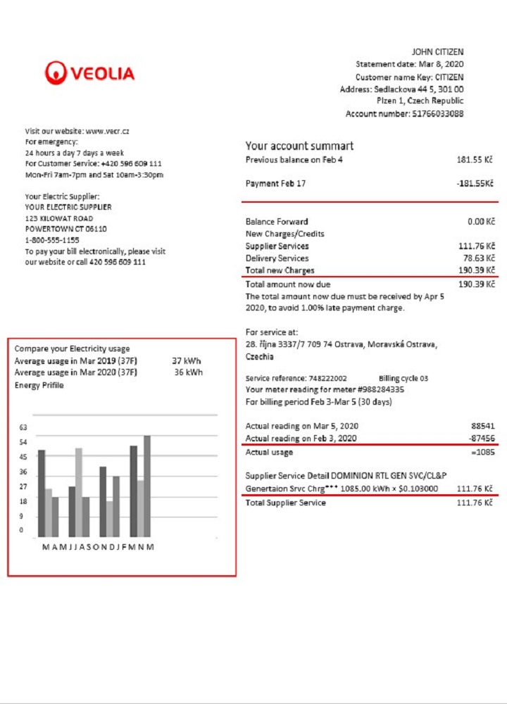 Czechia Veolia Energy Czech Republic energy utility bill